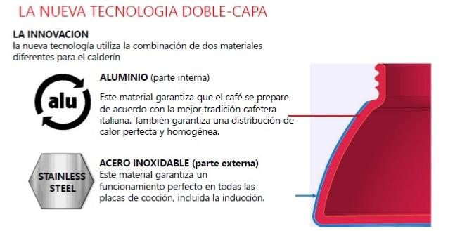 Moka Inducción 6 Tazas E&B